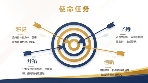蓝色高端商业计划书大气商业计划书PPT