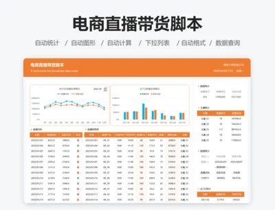 电商直播带货脚本