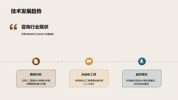 咨询业浪潮下的航标