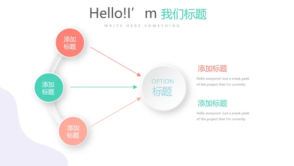 药店顾客分析动态PPT