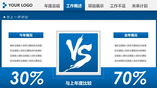 2020新年计划年终总结述职报告PPT工作总结