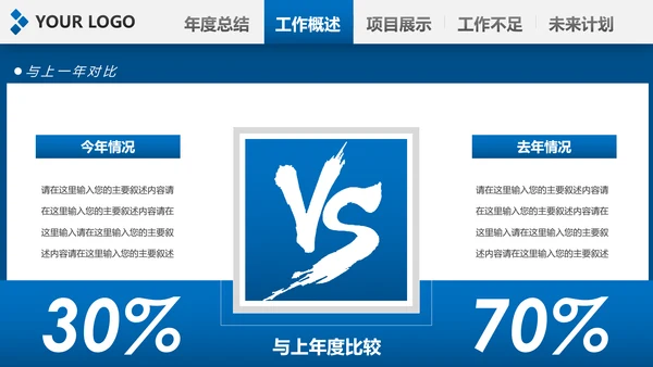 2020新年计划年终总结述职报告PPT工作总结