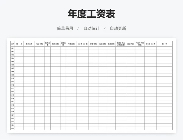 年度工资表