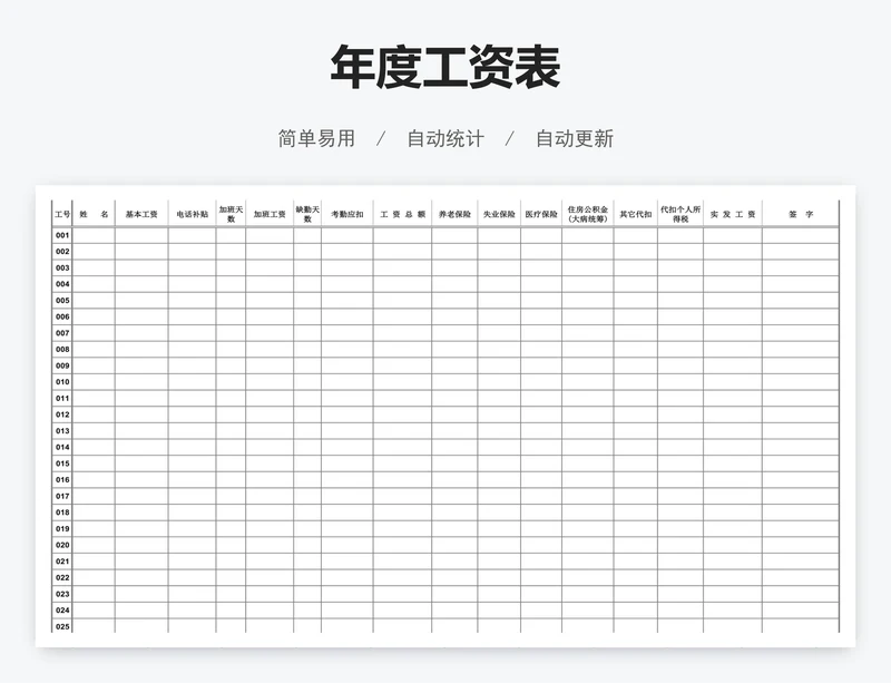 年度工资表