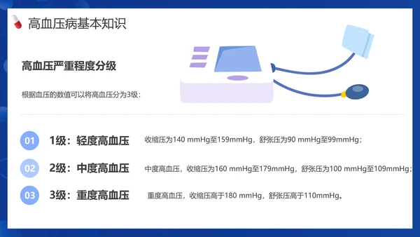 患者就诊预防高血压知识医院PPT课件模板