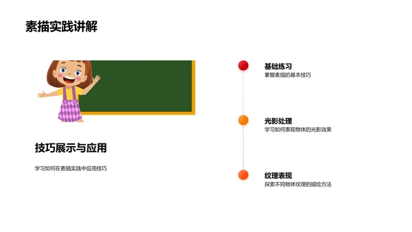 美术技巧教学报告PPT模板