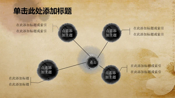 古香古色中国风佛教PPT动态模板信佛
