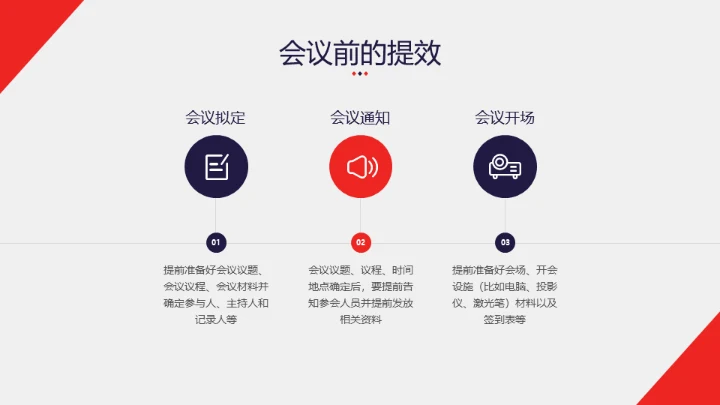 高效会议沟通HR业务员培训通用PPT课件