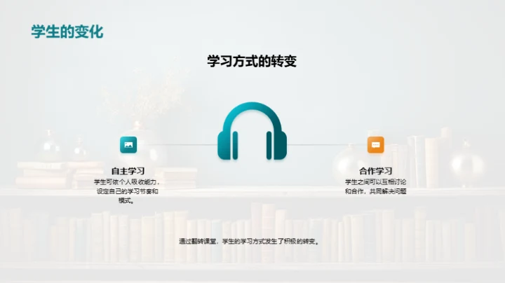 探索翻转教学新趋势