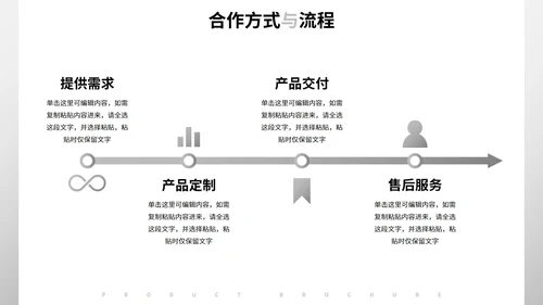 白底实景几何形状智能家电公司产品画册PPT模板