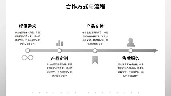 白底实景几何形状智能家电公司产品画册PPT模板