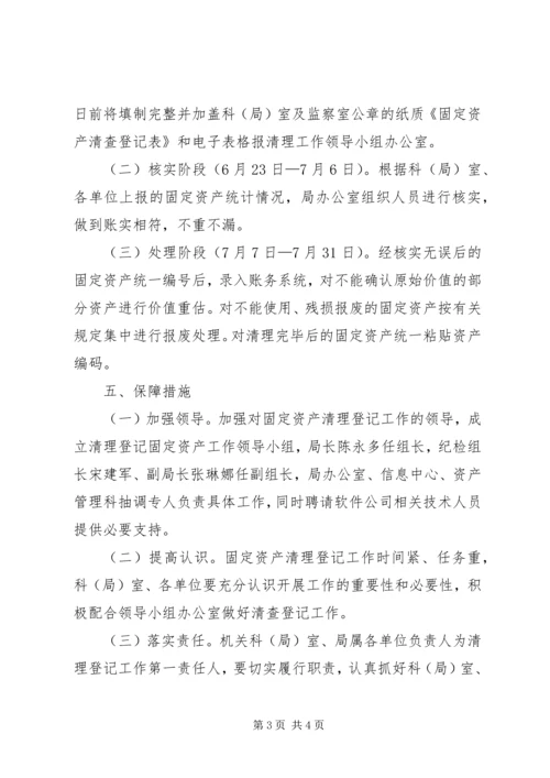 财政局资产清查指导方案.docx