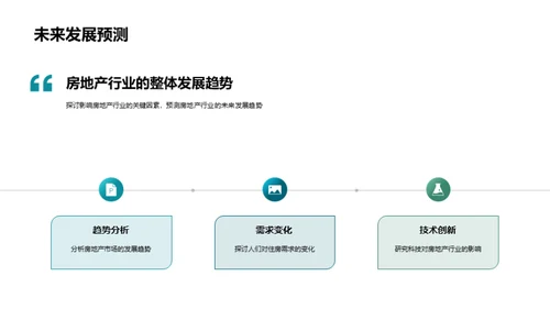 房产市场深度解读