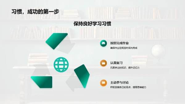 新学期学习之道