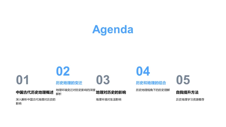 历地学交融探秘