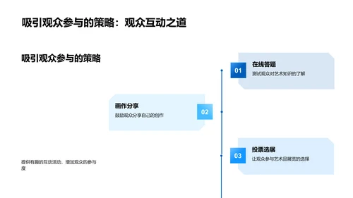 艺术电商策划讲座PPT模板