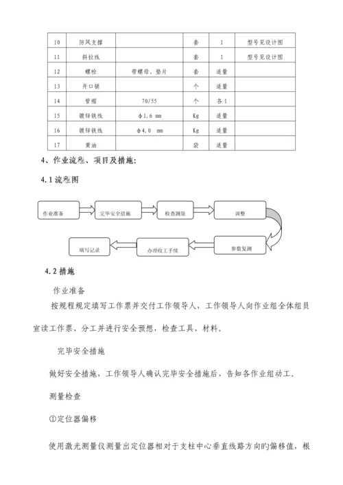 定位装置检修作业指导书.docx