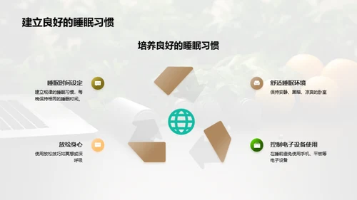 全面健康的生活方式