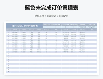 蓝色未完成订单管理表