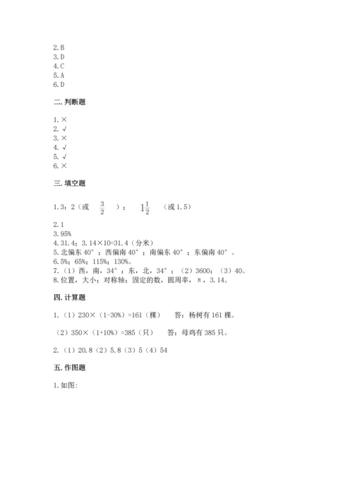 人教版六年级上册数学期末模拟卷及答案（精品）.docx