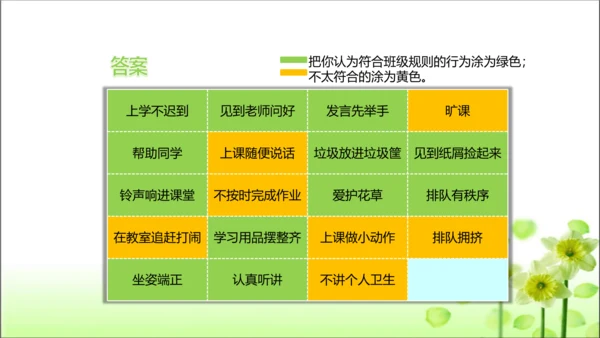 第6课 班级生活有规则 课件 人教版道德与法治 二年级上册