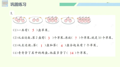 （2024年新版）人教版数学一年级上册6.2 数量关系课件(共21张PPT)