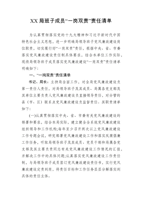 班子成员“一岗双责”责任清单责任书范文.docx