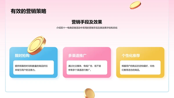 粉色3D创意酷炫双十一电商促销活动总结PPT模板