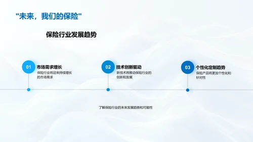 新保险产品融资策略PPT模板