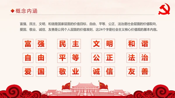 学习解读社会主义核心价值观PPT模板