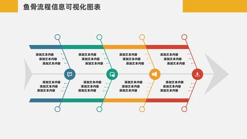 扁平化鱼骨图信息可视化图表PPT