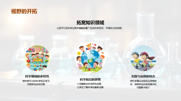 揭秘科学小侦探社团