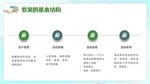 蓝色水彩幼儿园教案书写培训PPT课件