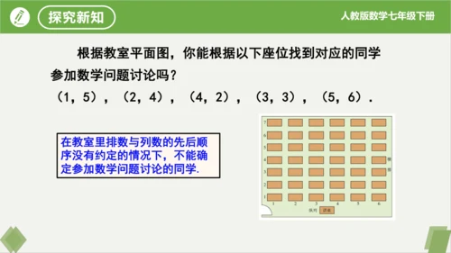 7.1.1 有序数对 课件（共20张PPT）-2023-2024学年七年级数学下册同步精品课堂（人教