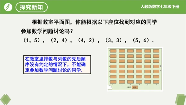7.1.1 有序数对 课件（共20张PPT）-2023-2024学年七年级数学下册同步精品课堂（人教