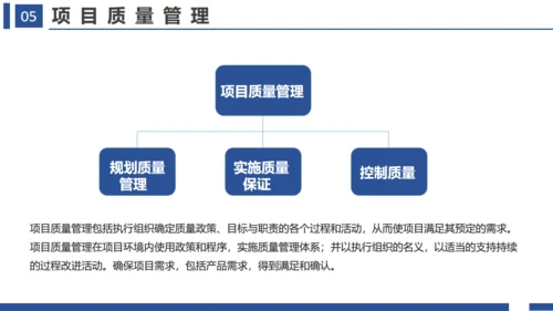 项目管理十大知识领域通用PPT模板