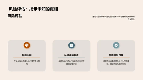 物流安全：全面防控策略