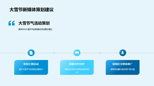 大雪节气与新媒体融合