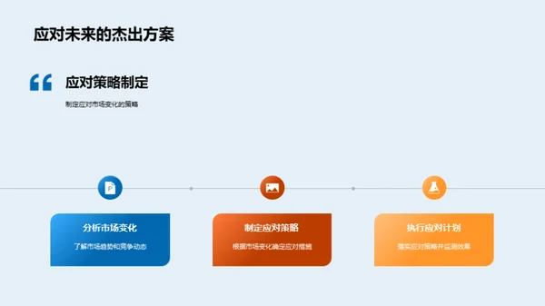 金融视野：财务战略探析