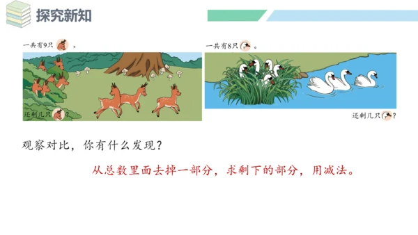 新人教版数学一年级上册5.12 解决问题（三）课件（42张PPT)