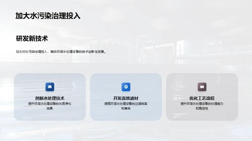 革新水处理，守护蓝天