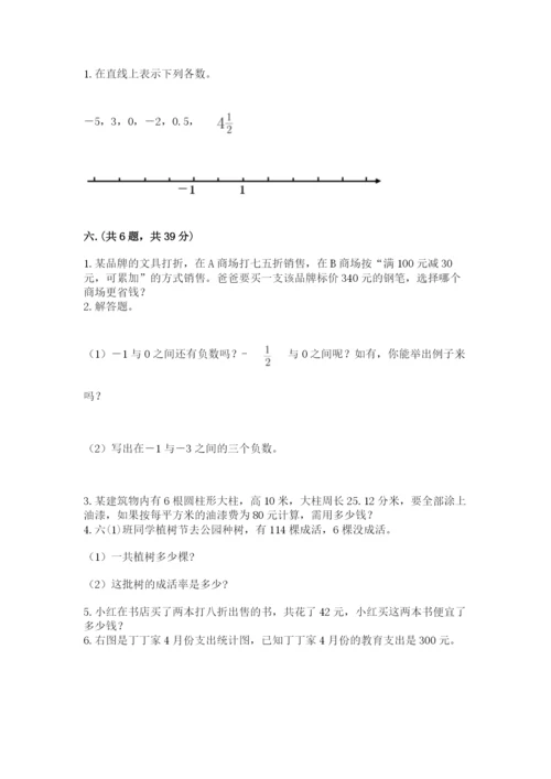 小学毕业班数学检测卷附答案【研优卷】.docx