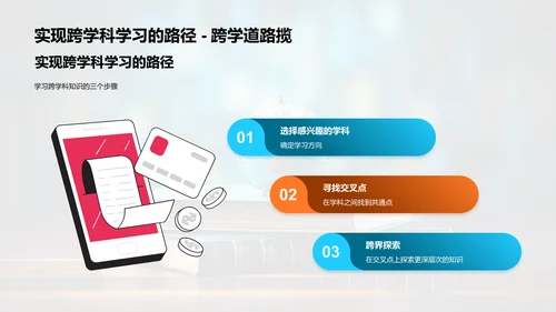 跨界智慧：深度跨学科学习