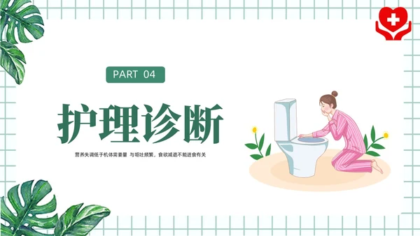 绿色风简约风医学风护理风妊娠剧吐PPT课件