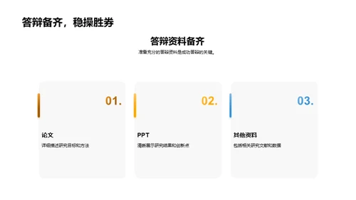 农学答辩攻略