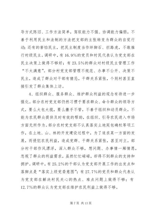 村党支部领导核心作用调研报告.docx