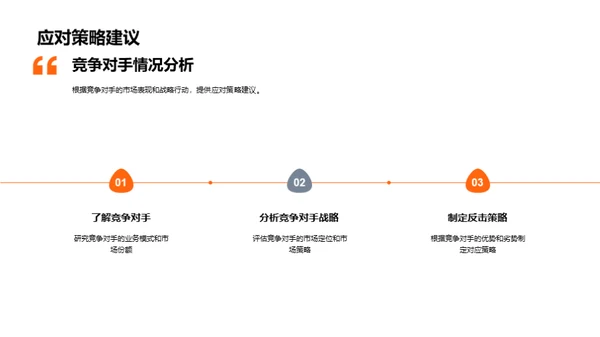 房地产半年盘点与展望