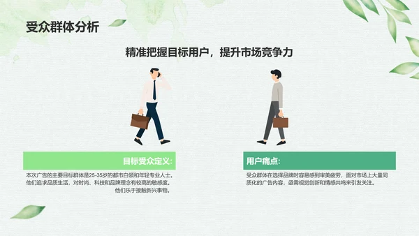 绿色小清新创意广告设计PPT模板