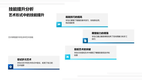 艺术课程学期成果PPT模板