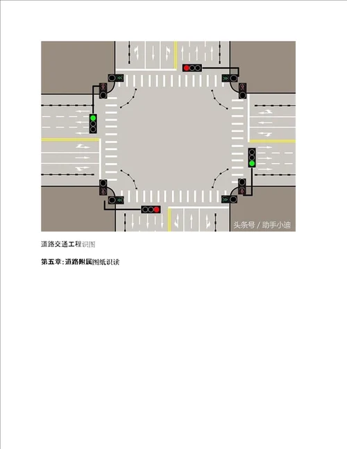 如何快速看懂市政道路工程施工图纸呢这22讲课程可以帮您